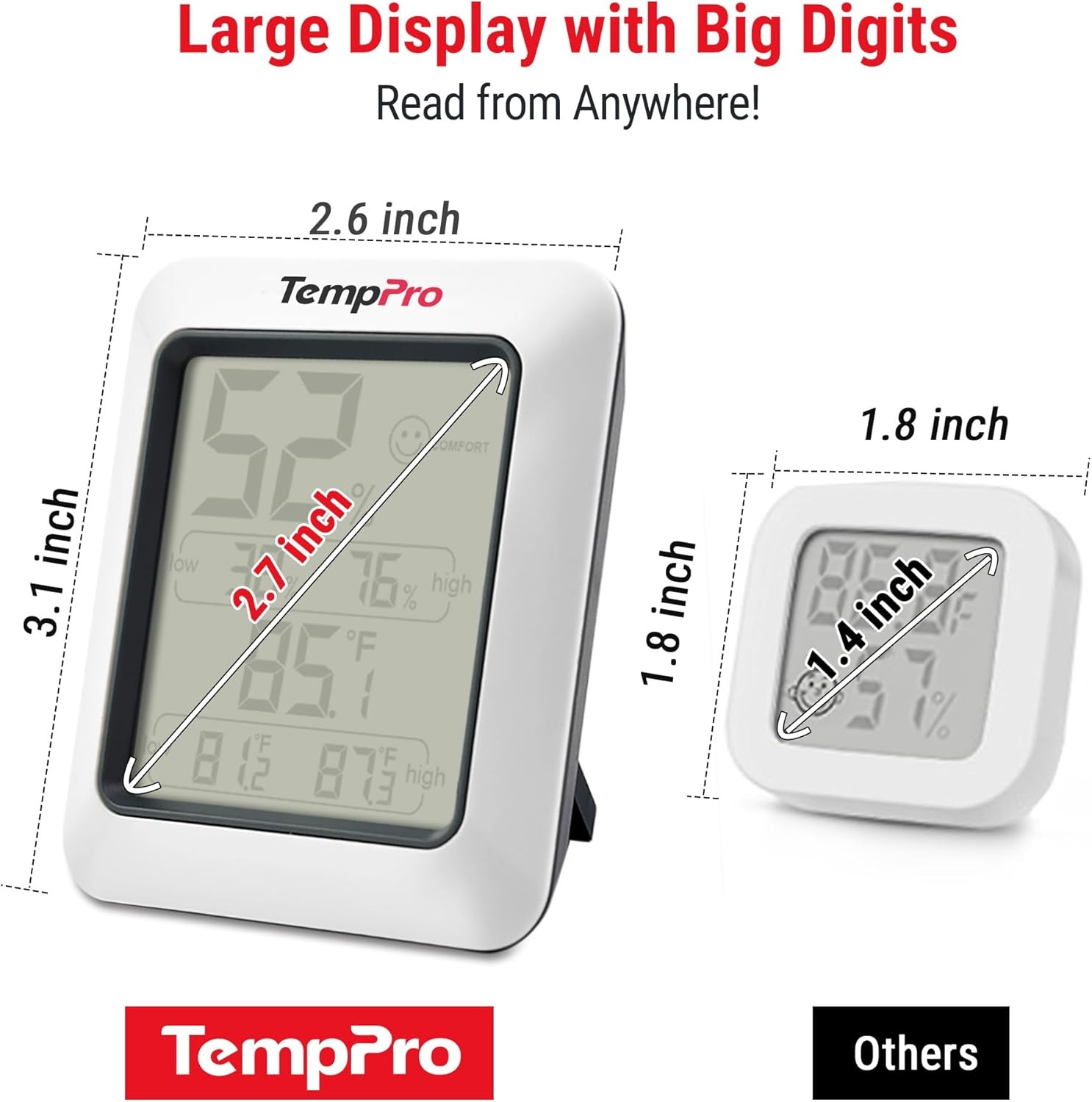 image:imageTempPro Hygrometer Thermometer for House Bluetooth Room Indoor Greenhouse Thermometer Monitor Up to 260FT Backlit Humidity Meter Temperature Sensor with 2Year Data ExportPreviously ThermoPro1