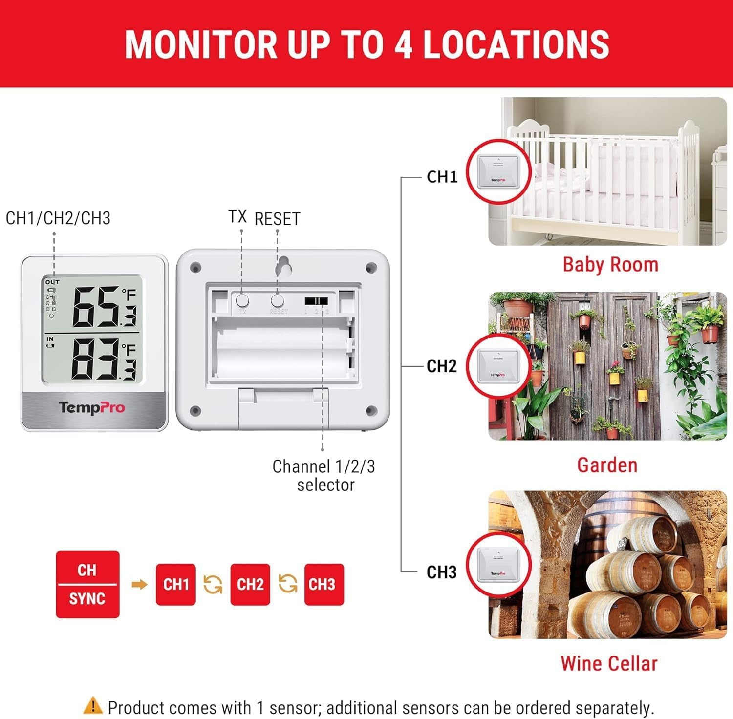 image:imageTempPro Indoor Outdoor Thermometer Wireless 500FT Outside Greenhouse Thermometer with Temperature Sensor Temperature Monitor for Patio Reptile House Home Baby Room Previously ThermoPro Outside Greenhouse Thermometer with Temperature Sensor Temperature Monitor for Patio Reptile House Home Baby RoomWhite Inoutdoor Thermometer
