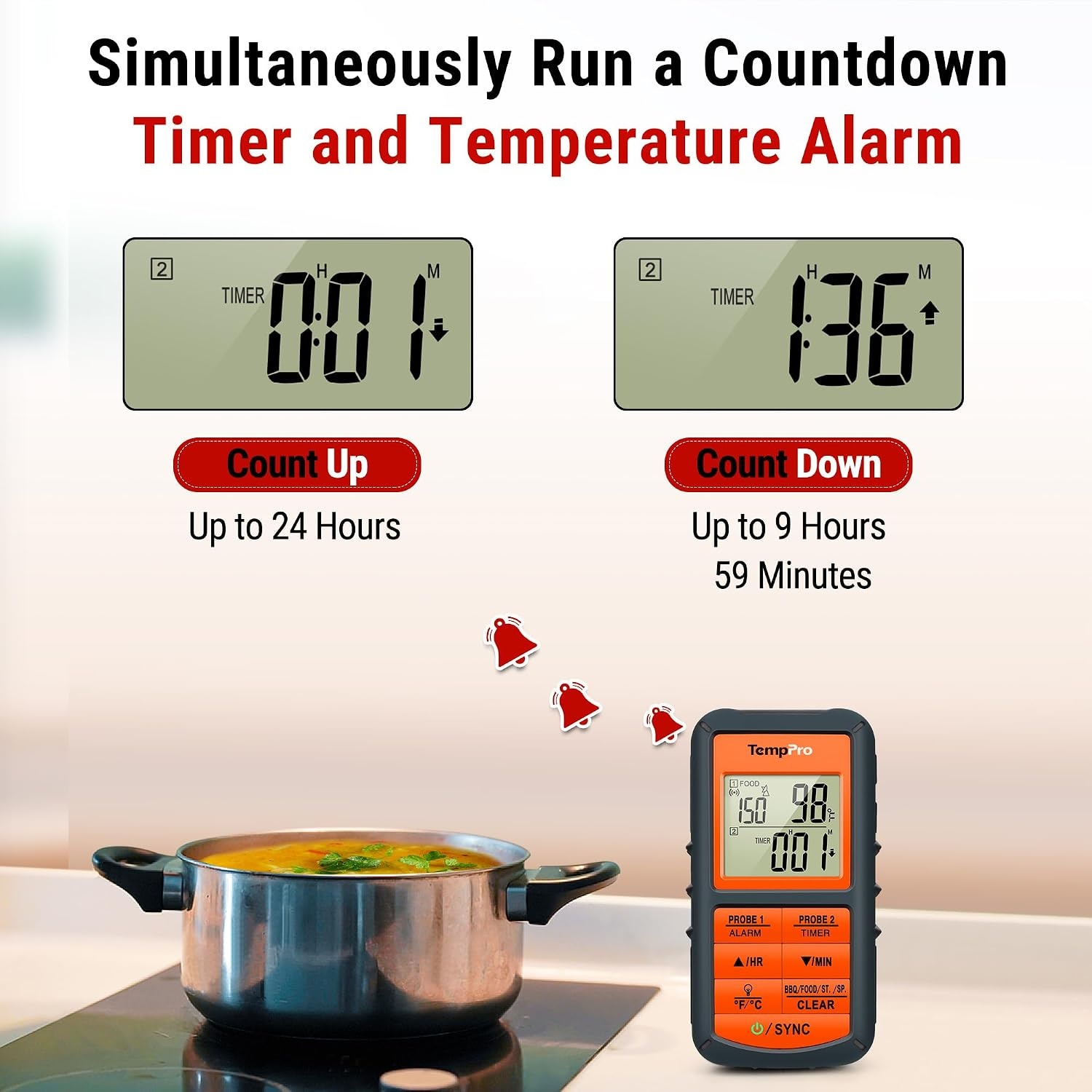 image:imageTempPro TP08 500FT Wireless Meat Thermometer for Grilling Smoker BBQ Thermometer with Dual Probe Kitchen Cooking Steak Turkey Food Thermometer Cooking Gift for Dad Him Husband Previously ThermoPro
