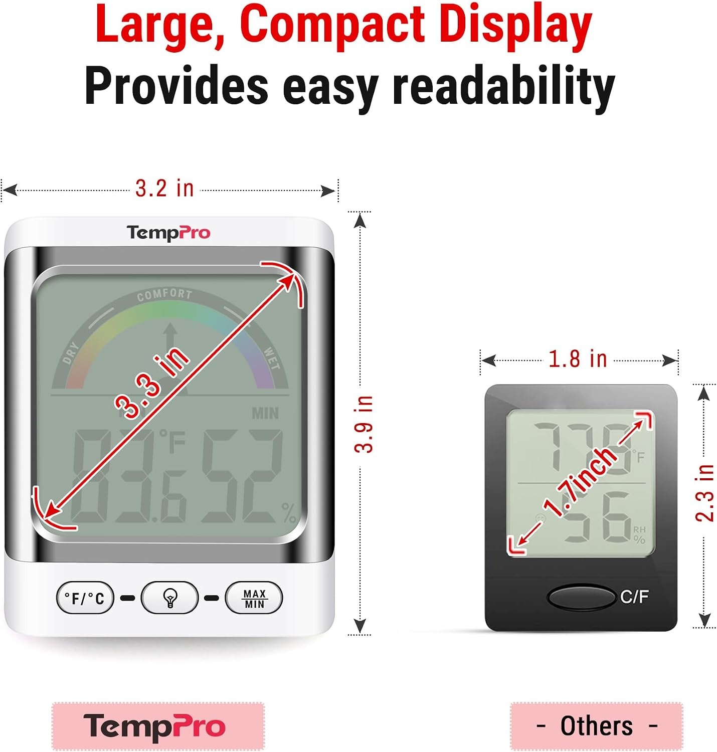 image:imageTempPro TP280 1000FT Home Weather Stations Wireless Indoor Outdoor Thermometer Weather Stations with Accurate Sensor Inside Outside Weather Thermometer Barometer with ForecastPreviously ThermoProWhite