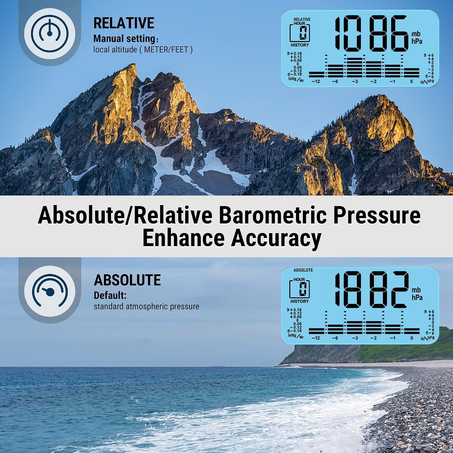 image:imageTempPro TP280 1000FT Home Weather Stations Wireless Indoor Outdoor Thermometer Weather Stations with Accurate Sensor Inside Outside Weather Thermometer Barometer with ForecastPreviously ThermoProBlack