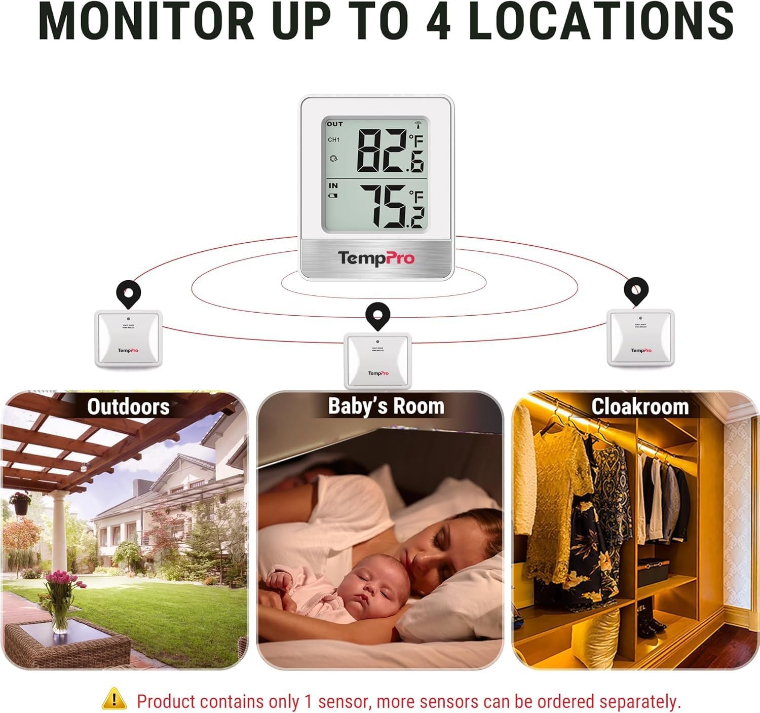 image:imageTempPro TP49 Digital Hygrometer Indoor Thermometer Humidity Meter Room Thermometer with Temperature and Humidity Monitor Mini Hygrometer Previously ThermoProWhite Inoutdoor Thermometer