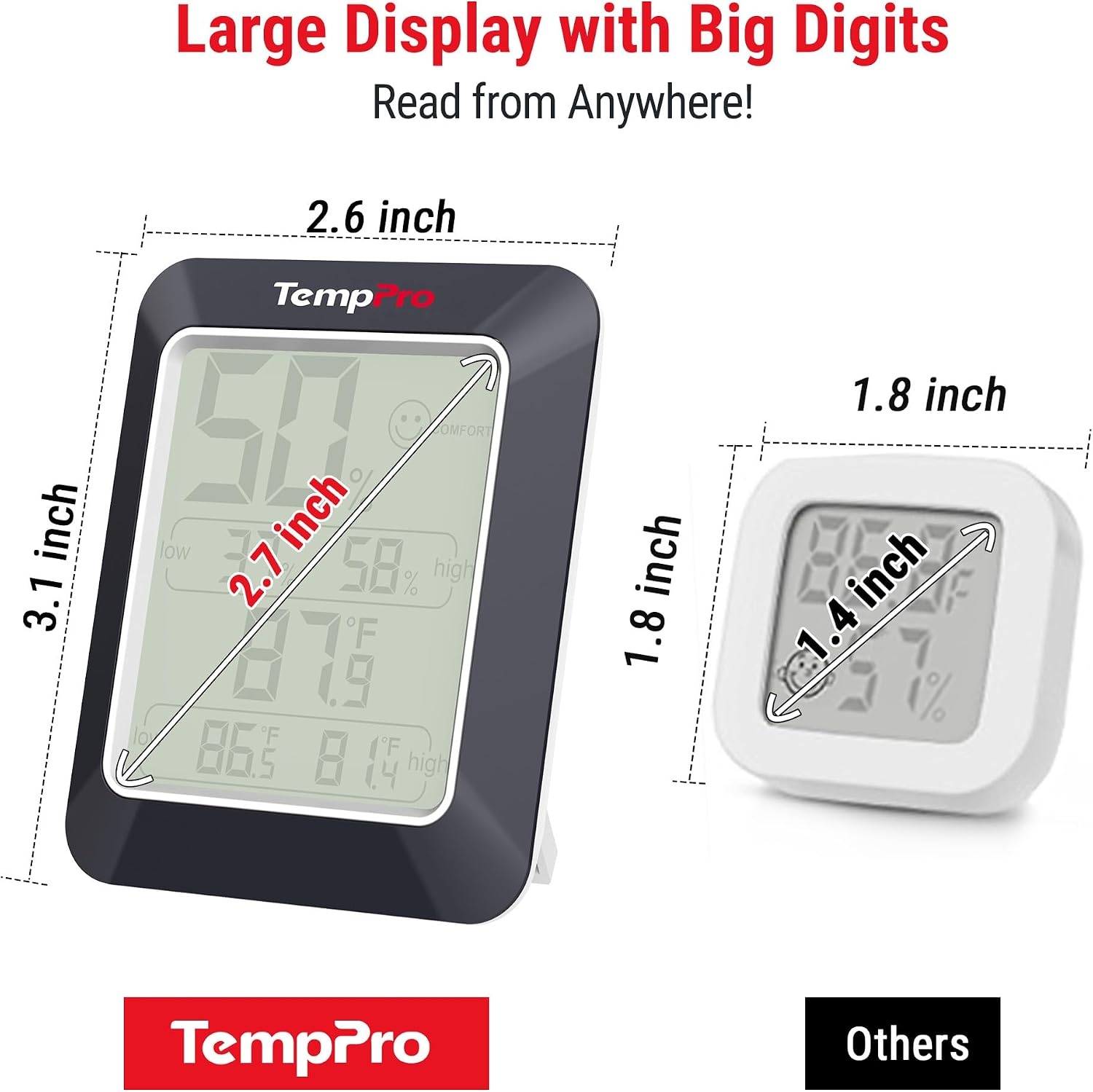 image:imageTempPro TP50 3 Pieces Digital Hygrometer Indoor Thermometer Room Thermometer and Humidity Gauge with Temperature Humidity Monitor Previously ThermoProBlack