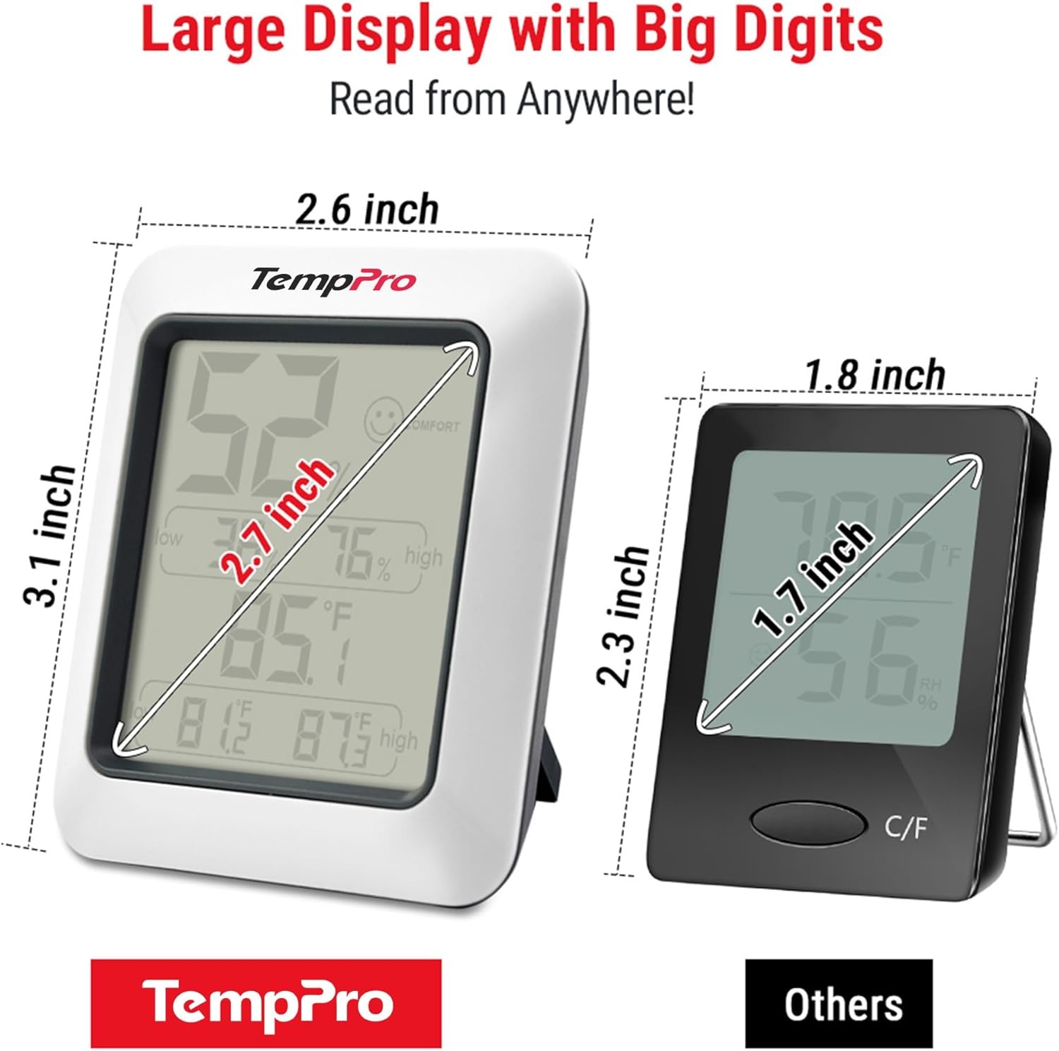 image:imageTempPro TP50 3 Pieces Digital Hygrometer Indoor Thermometer Room Thermometer and Humidity Gauge with Temperature Humidity Monitor Previously ThermoProWhite