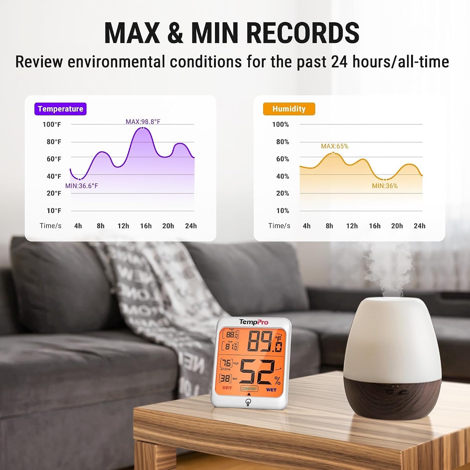 image:imageTempPro TP53 2 Pack Digital Hygrometer Indoor Thermometer for Home Temperature Humidity Meter with Comfort Indicator amp Max Min Records Backlit Display Room Thermometer Previously ThermoPro1