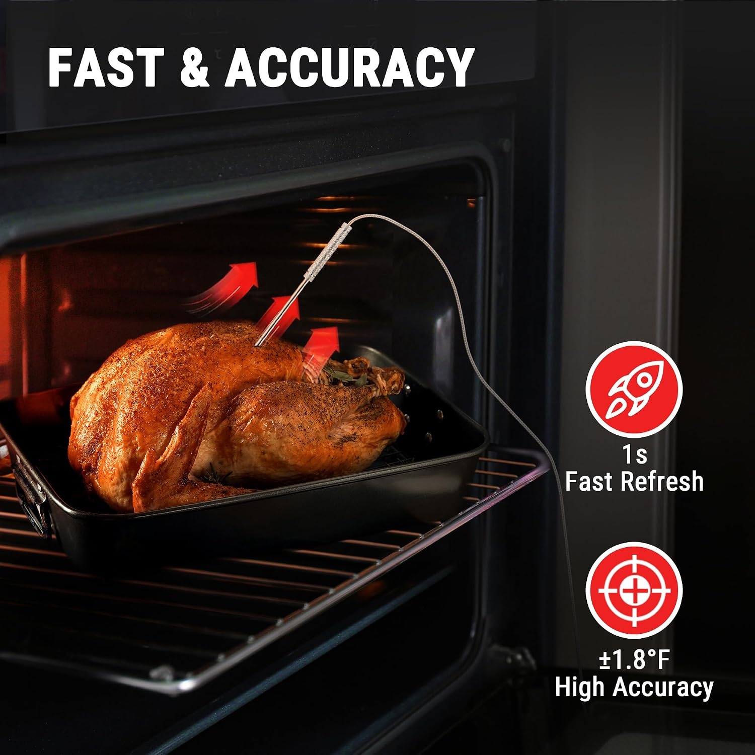 image:imageTempPro TP717 Digital Meat Thermometer Backlit Grill Thermometer Meat Thermometer Oven Safe with 2 Meat Probes Food Thermometer for Cooking with Temp Alert for Smoker BBQPreviously ThermoPro