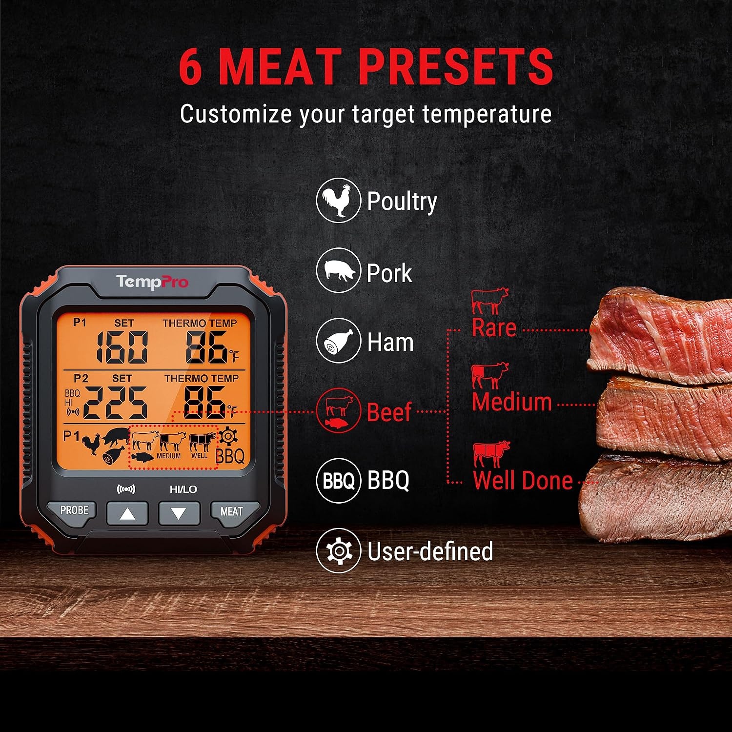image:imageTempPro TP717 Digital Meat Thermometer Backlit Grill Thermometer Meat Thermometer Oven Safe with 2 Meat Probes Food Thermometer for Cooking with Temp Alert for Smoker BBQPreviously ThermoPro