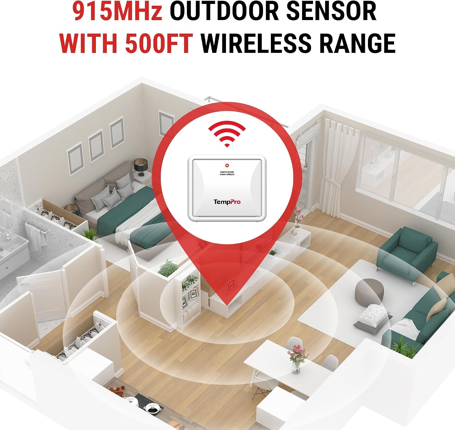 image:imageTempPro TX2B 915MHz Additional Humidity Sensor Fitting Outdoor Waterproof Transmitter for Indoor Outdoor Thermometer Wireless Outside Thermometer and Temperature Monitor Previously ThermoPro