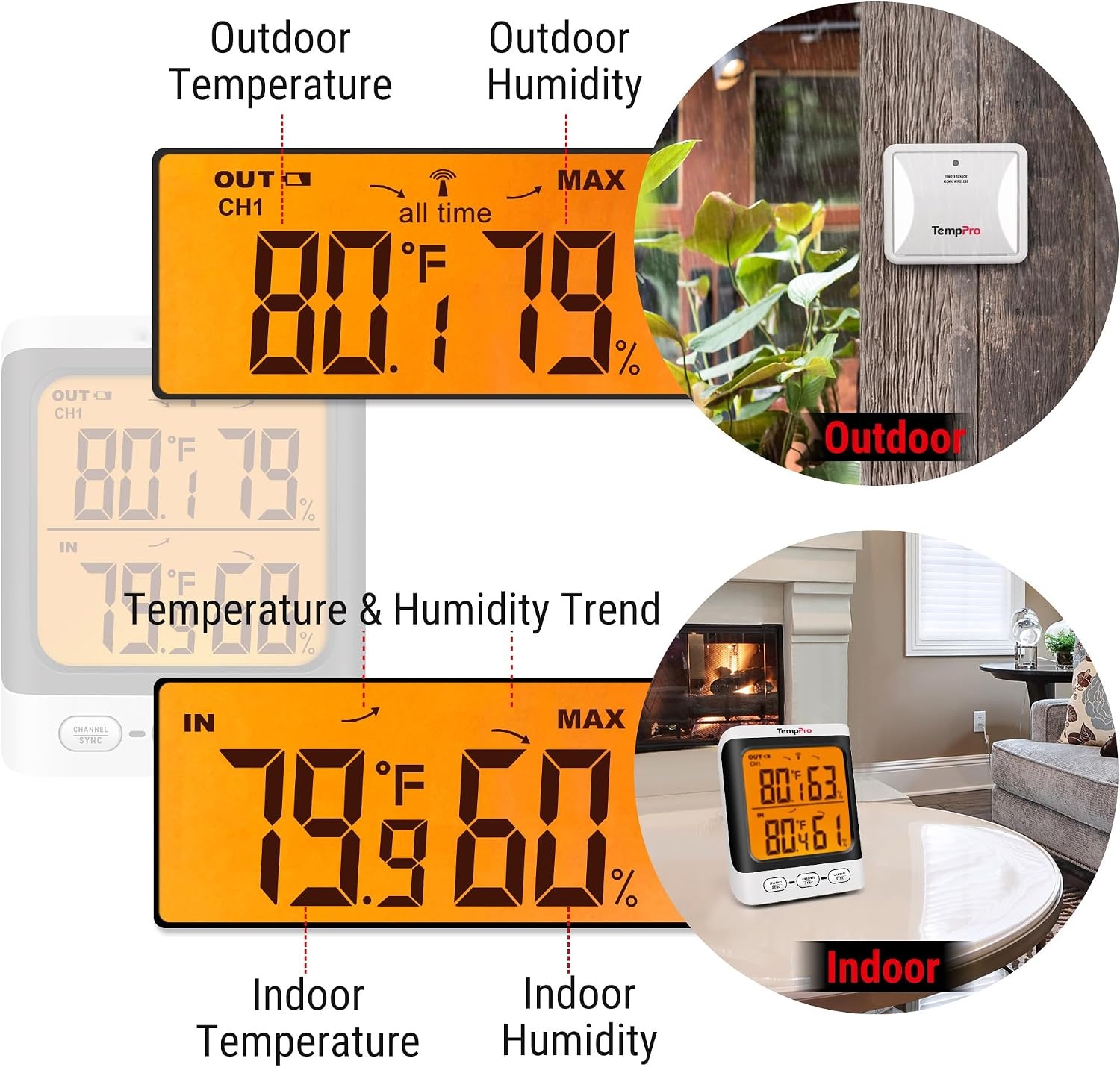 image:imageTempPro TempAir 500 FT Indoor Outdoor Thermometer Wireless with Sensor 33 LCD Backlit Display Front Button Outside Thermometer with ColdResistant Sensor for Patio Garage Batteries Included