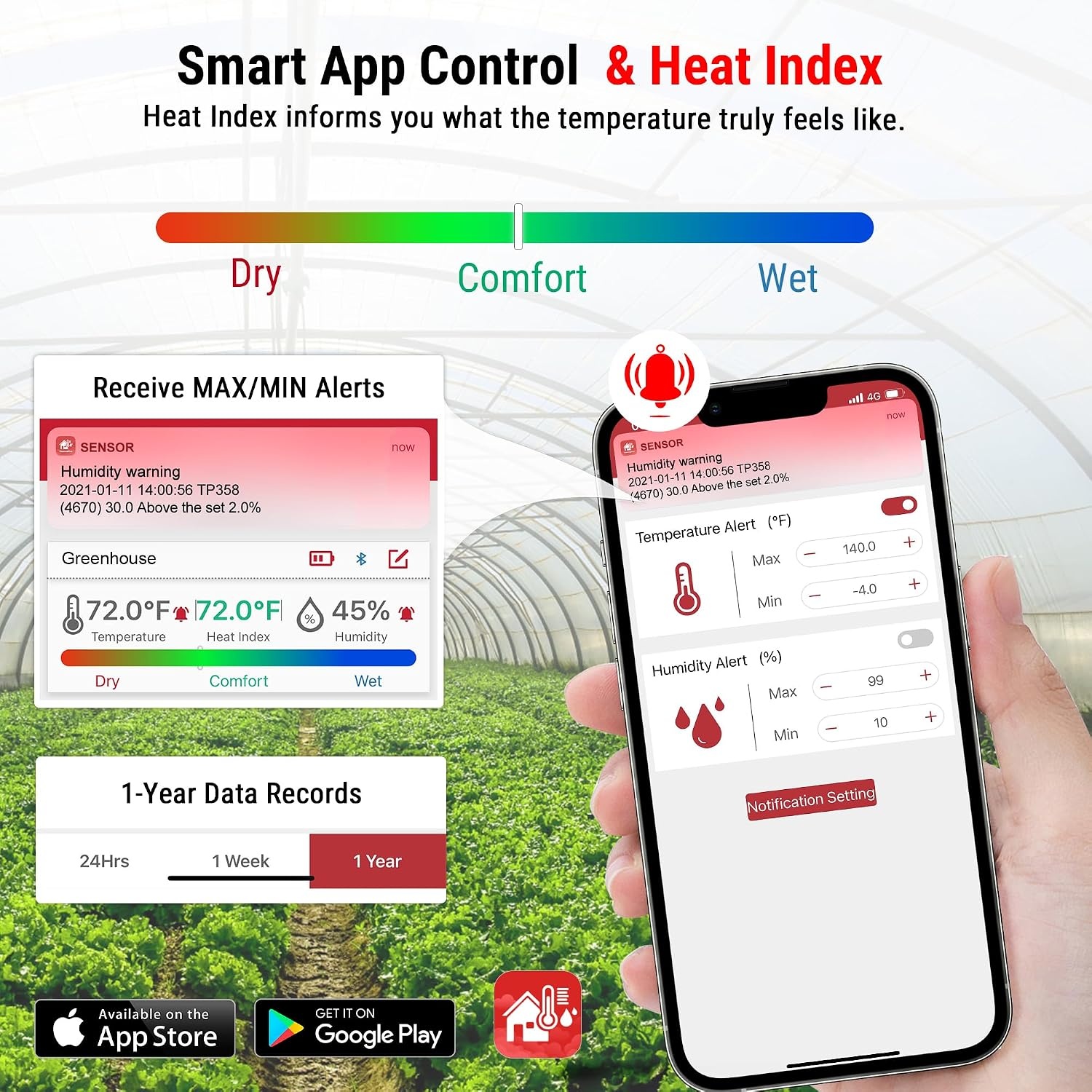 image:imageTempPro TempAir Bluetooth Thermometer for Room Temperature with Clock 260 ft Smart Temperature Sensor and Humidity Meter with Backlit Hygrometer Indoor Thermometer with Data Storage Export