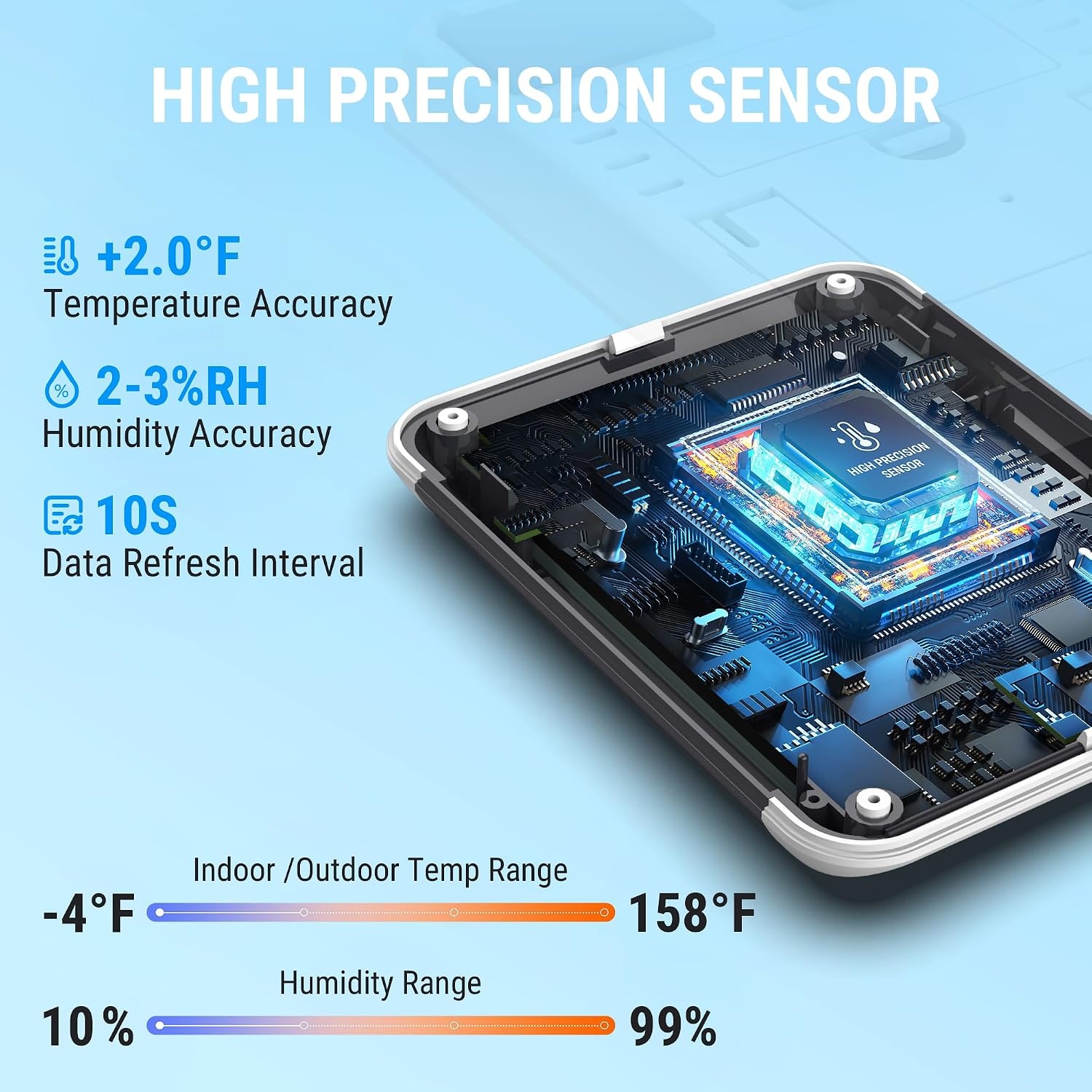image:imageTempPro TempAir Indoor Outdoor Thermometer Digital Wireless Hygrometer Temperature Humidity Monitor with Jumbo Touchscreen and Backlight Humidity GaugeLCD1