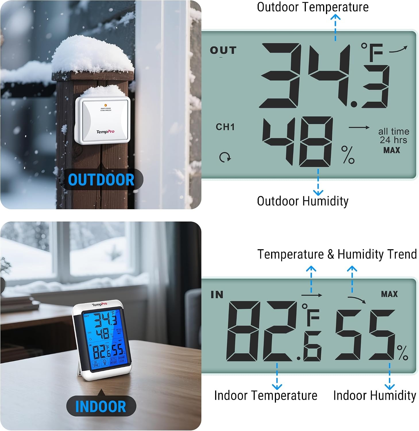 image:imageTempPro TempAir Indoor Outdoor Thermometer Digital Wireless Hygrometer Temperature Humidity Monitor with Jumbo Touchscreen and Backlight Humidity GaugeLCD1