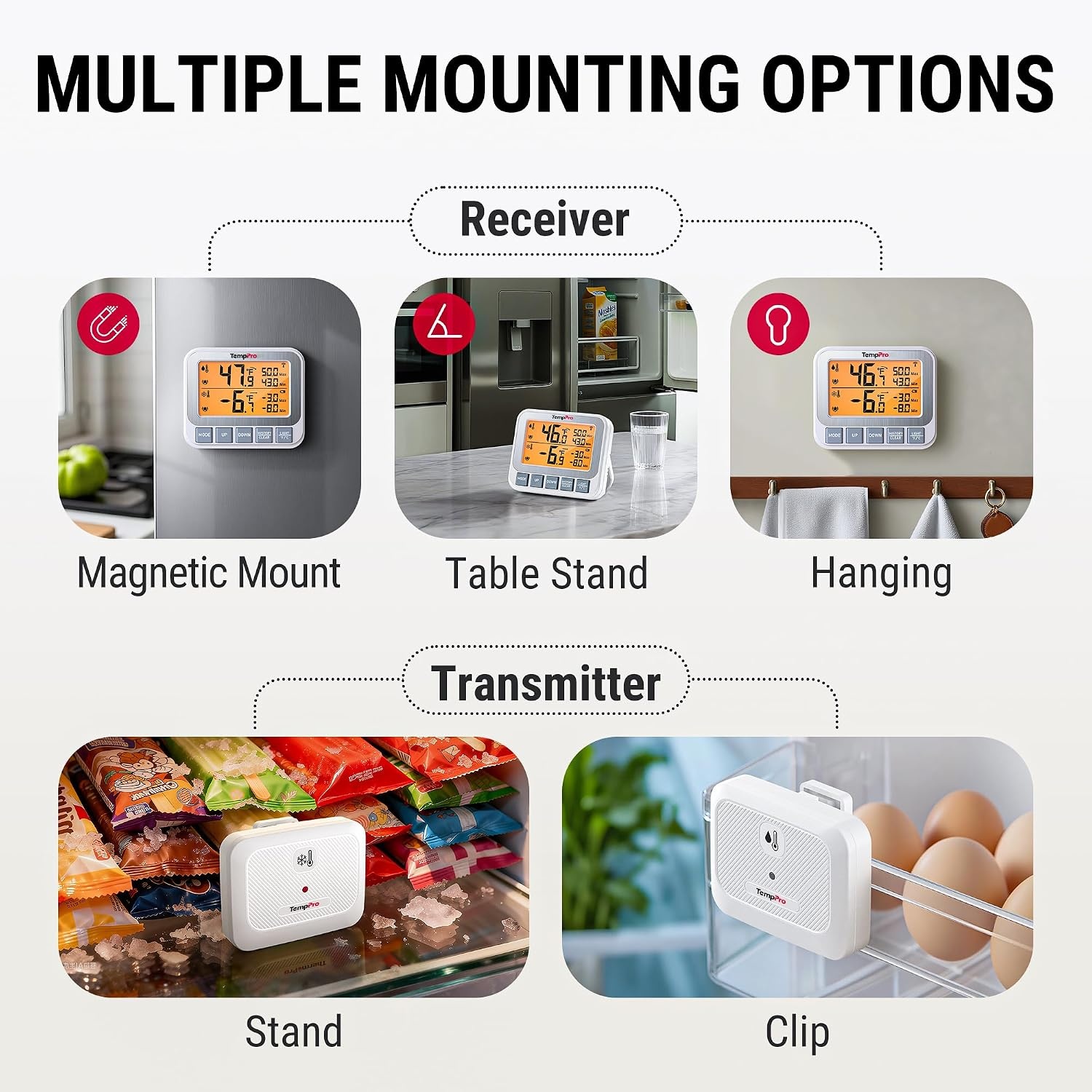 image:imageTempPro TempAir Wireless Freezer Fridge Thermometer with Alarm High Accuracy and Rechargeable Refrigerator Thermometer with Backlit LCD DisplayBattery IncludedWhite Freezer Thermometer