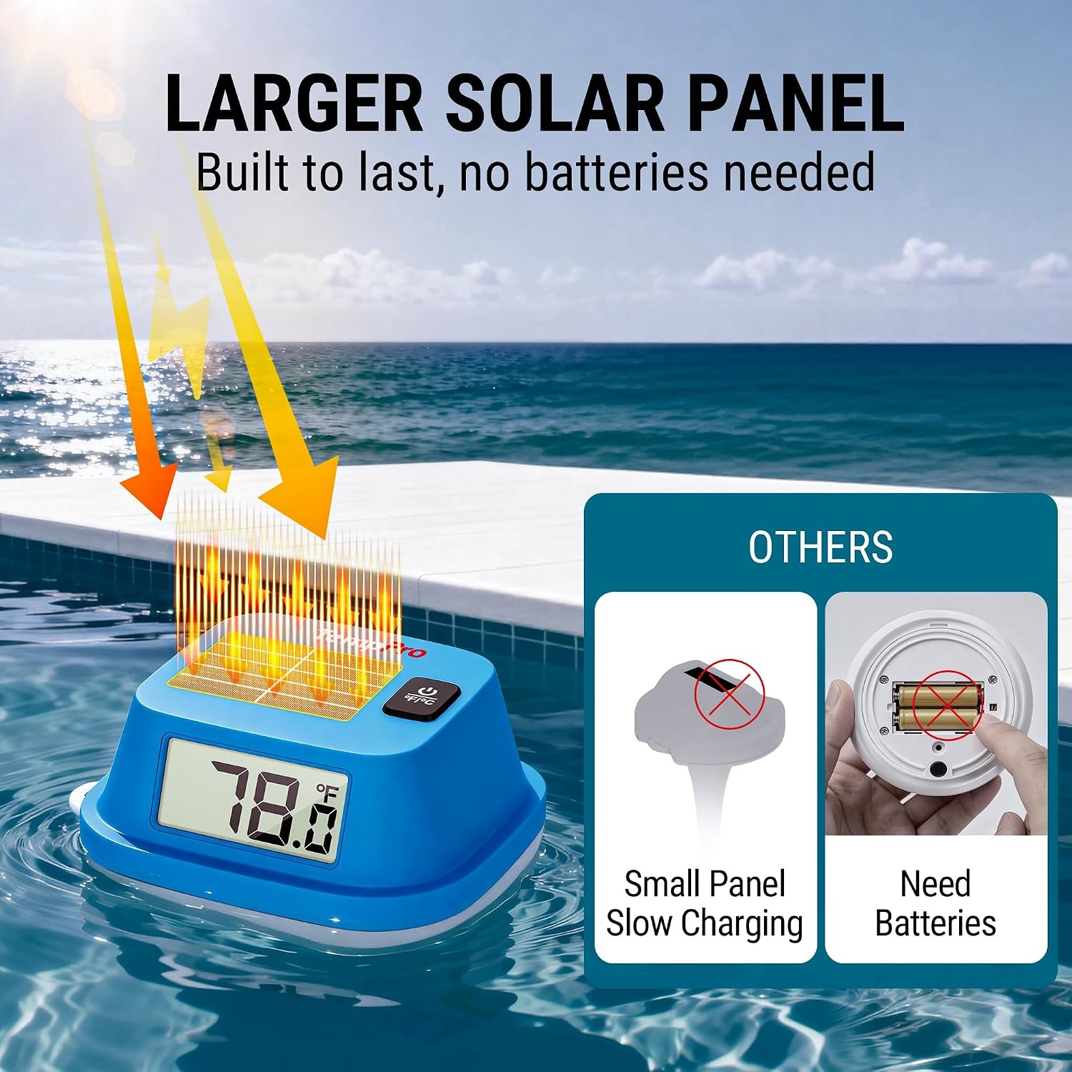 image:imageTempPro Waterproof Wireless Pool Thermometer Easy Read Digital Pool Thermometer Floating for Swimming Pool Hot Tub Cold Plunge Pond Upgraded IPX8 Water Temperature Monitor Previously ThermoProSolar