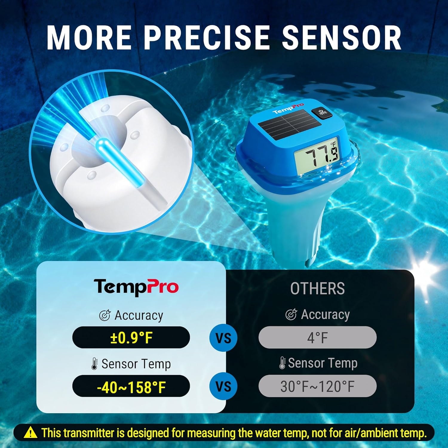 image:imageTempPro Waterproof Wireless Pool Thermometer Easy Read Digital Pool Thermometer Floating for Swimming Pool Hot Tub Cold Plunge Pond Upgraded IPX8 Water Temperature Monitor Previously ThermoProSolar