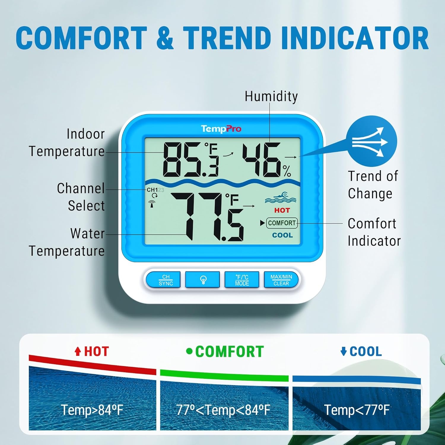 image:imageTempPro Waterproof Wireless Pool Thermometer Easy Read Digital Pool Thermometer Floating for Swimming Pool Hot Tub Cold Plunge Pond with 2 IPX8 Water Temperature Monitor Previously ThermoPro