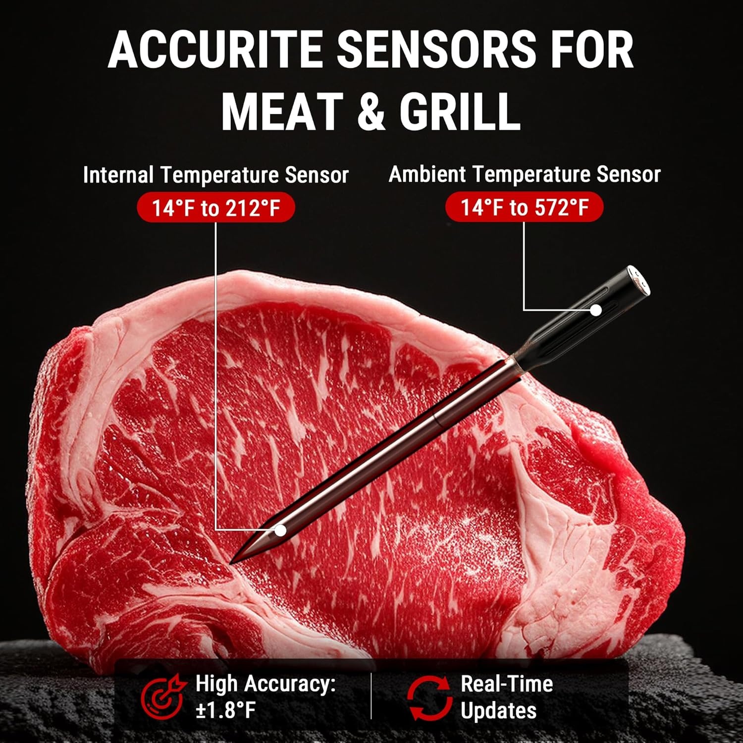 image:imageTempSpike 500FT Bluetooth Wireless Meat Thermometer for Grilling and Smoking Dual Meat Probes Grill Thermometer LCDEnhanced Booster Smoker BBQ Thermometer for Grill Rotisserie Turkey Beef2 probes