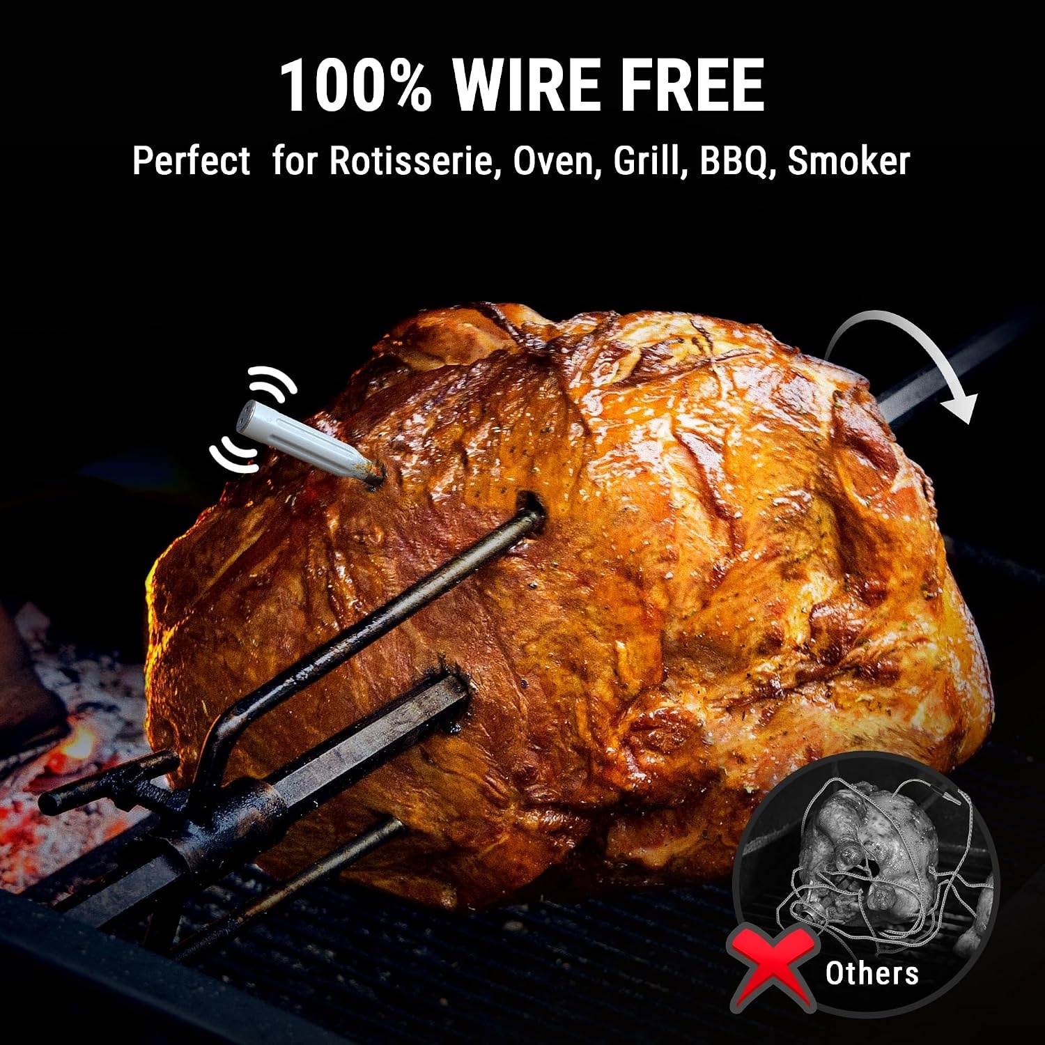image:imageTempSpike 500FT Bluetooth Wireless Meat Thermometer for Grilling and Smoking Dual Meat Probes Grill Thermometer LCDEnhanced Booster Smoker BBQ Thermometer for Grill Rotisserie Turkey Beef2 probes