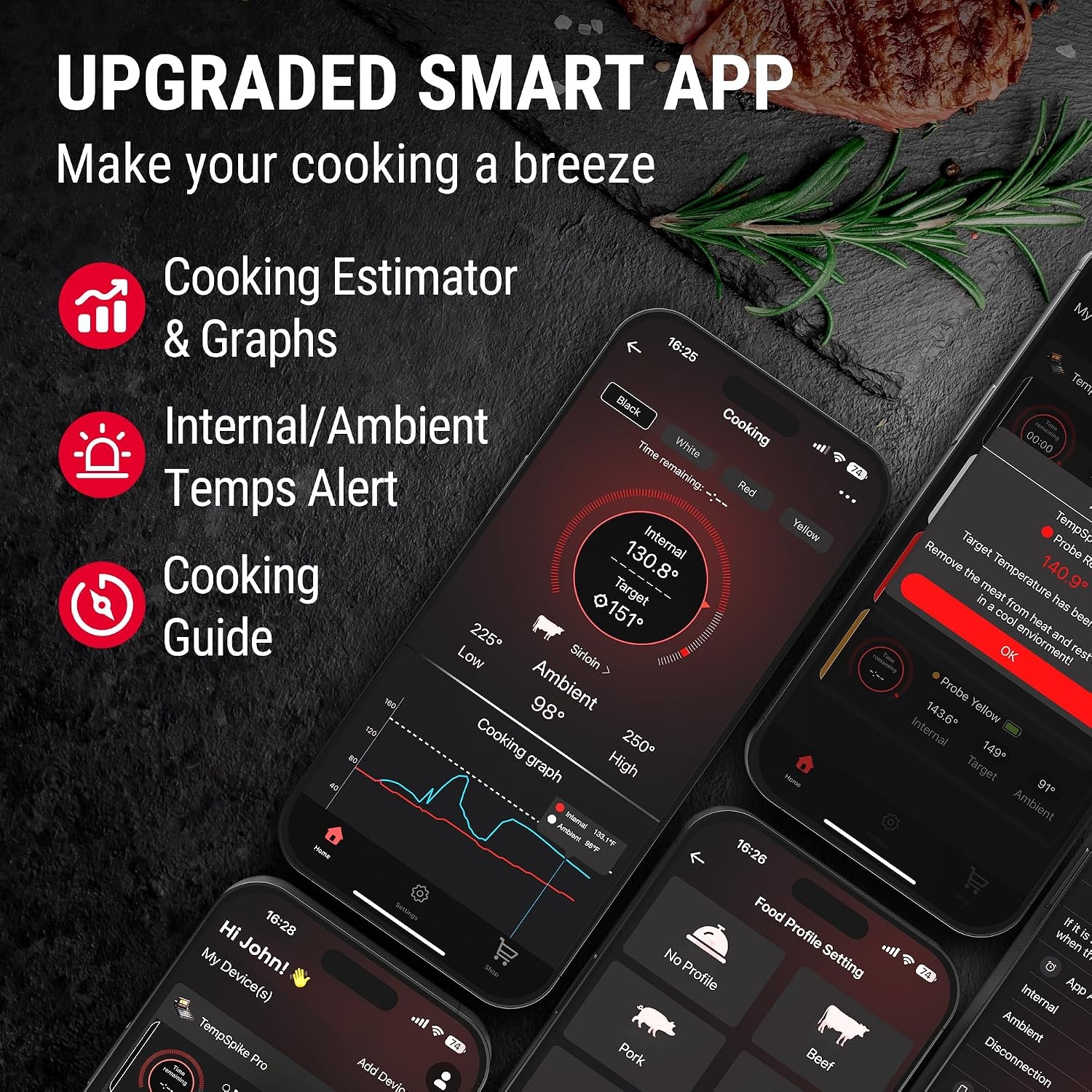 image:imageTempSpike Wireless Meat Thermometer Digital with App WiFi amp Bluetooth BBQ Grill Thermometer with High Precision Waterproof amp HeatResistant Probes Rechargeable Base with Display for BBQ Smoker Oven2 Probes