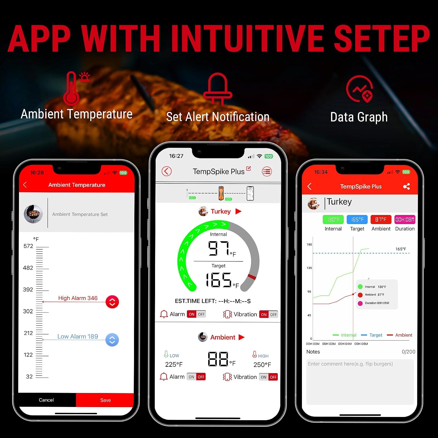 image:imageThermoPro 600FT Wireless Meat Thermometer with Upgraded UltraThin Probe Bluetooth Meat Thermometer Wireless for Outside Grill Smoker Thermometer for BBQ Oven Rotisserie Sous Vide TP970