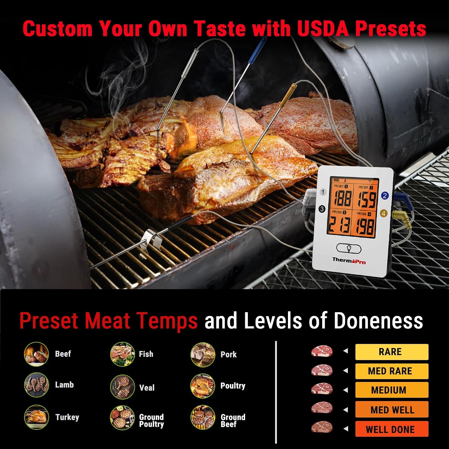 image:imageThermoPro TP25 650FT Bluetooth Meat Thermometer with 4Probes Smart Rechargeable Wireless Meat Thermometer for Grilling Smoker Oven Kitchen BBQ Thermometer with Alarm Temperature Graph BlackWhite