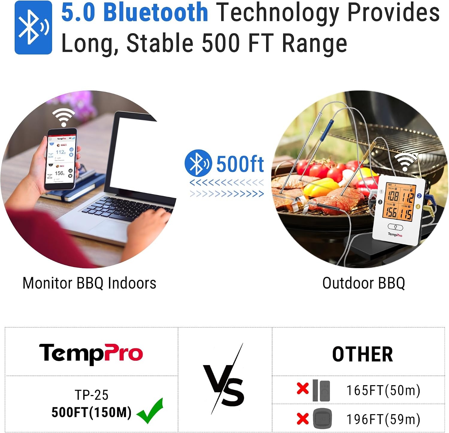 image:imageThermoPro TP25 650FT Bluetooth Meat Thermometer with 4Probes Smart Rechargeable Wireless Meat Thermometer for Grilling Smoker Oven Kitchen BBQ Thermometer with Alarm Temperature Graph BlackWhite