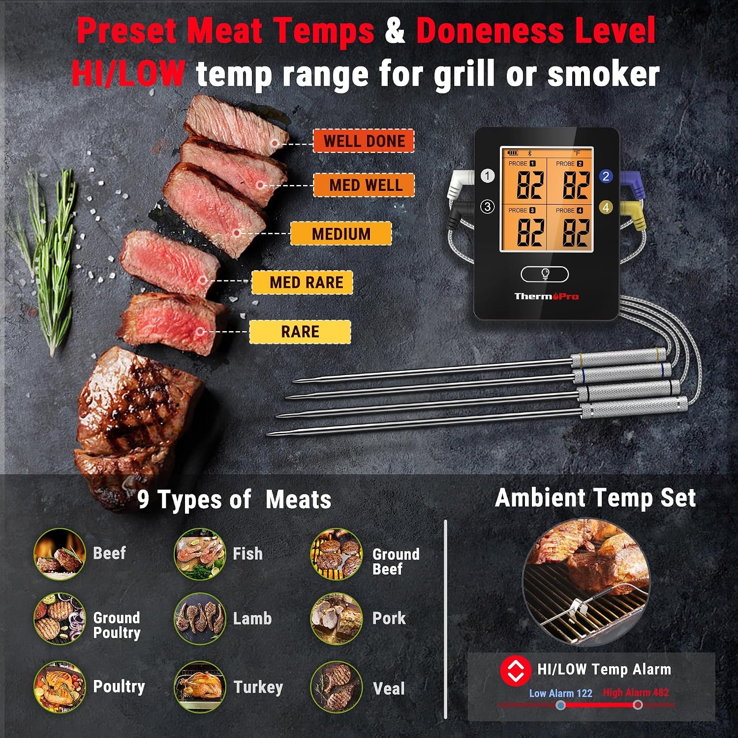 image:imageThermoPro TP25 650FT Bluetooth Meat Thermometer with 4Probes Smart Rechargeable Wireless Meat Thermometer for Grilling Smoker Oven Kitchen BBQ Thermometer with Alarm Temperature Graph BlackPitch Black