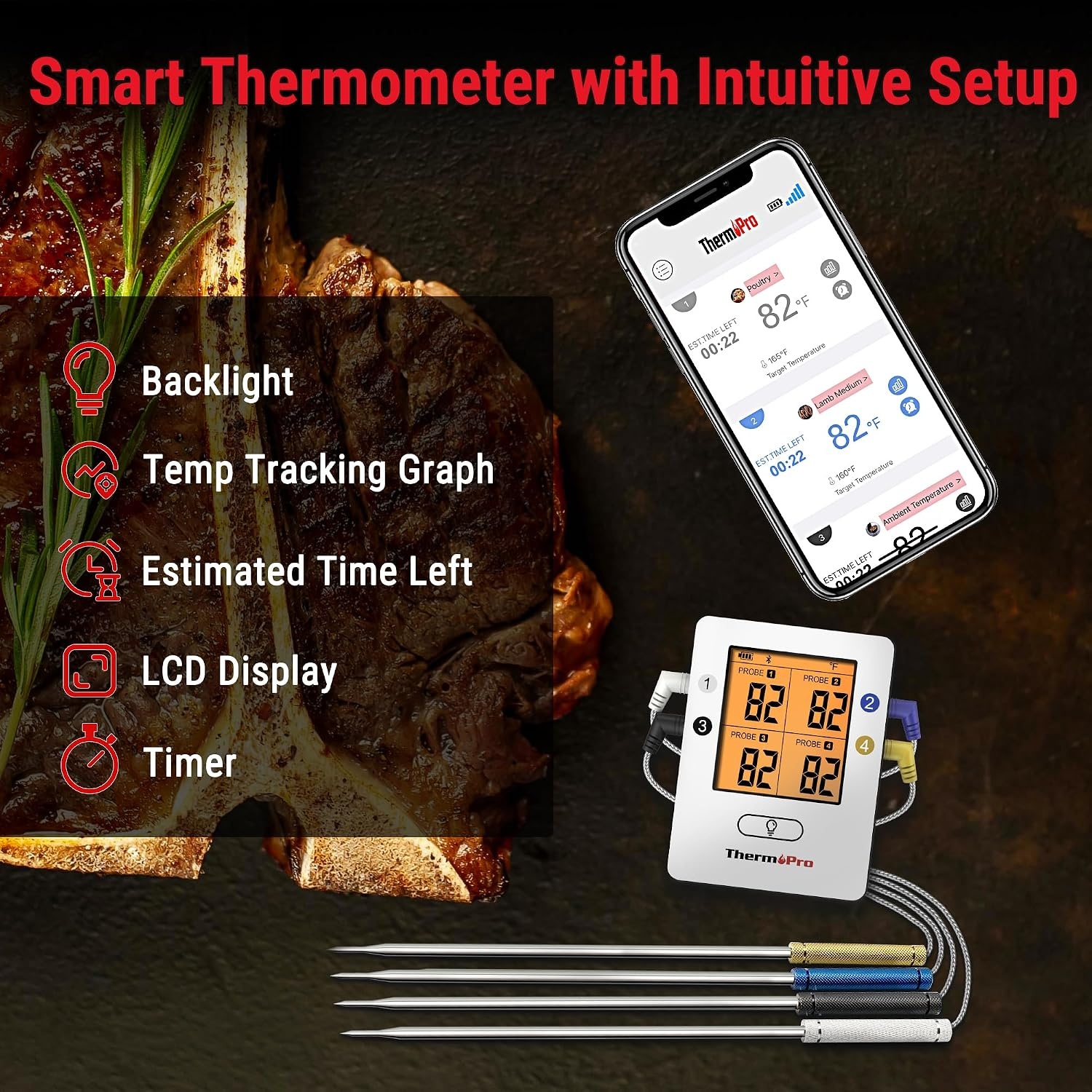 image:imageThermoPro TP25 650FT Bluetooth Meat Thermometer with 4Probes Smart Rechargeable Wireless Meat Thermometer for Grilling Smoker Oven Kitchen BBQ Thermometer with Alarm Temperature Graph BlackWhite