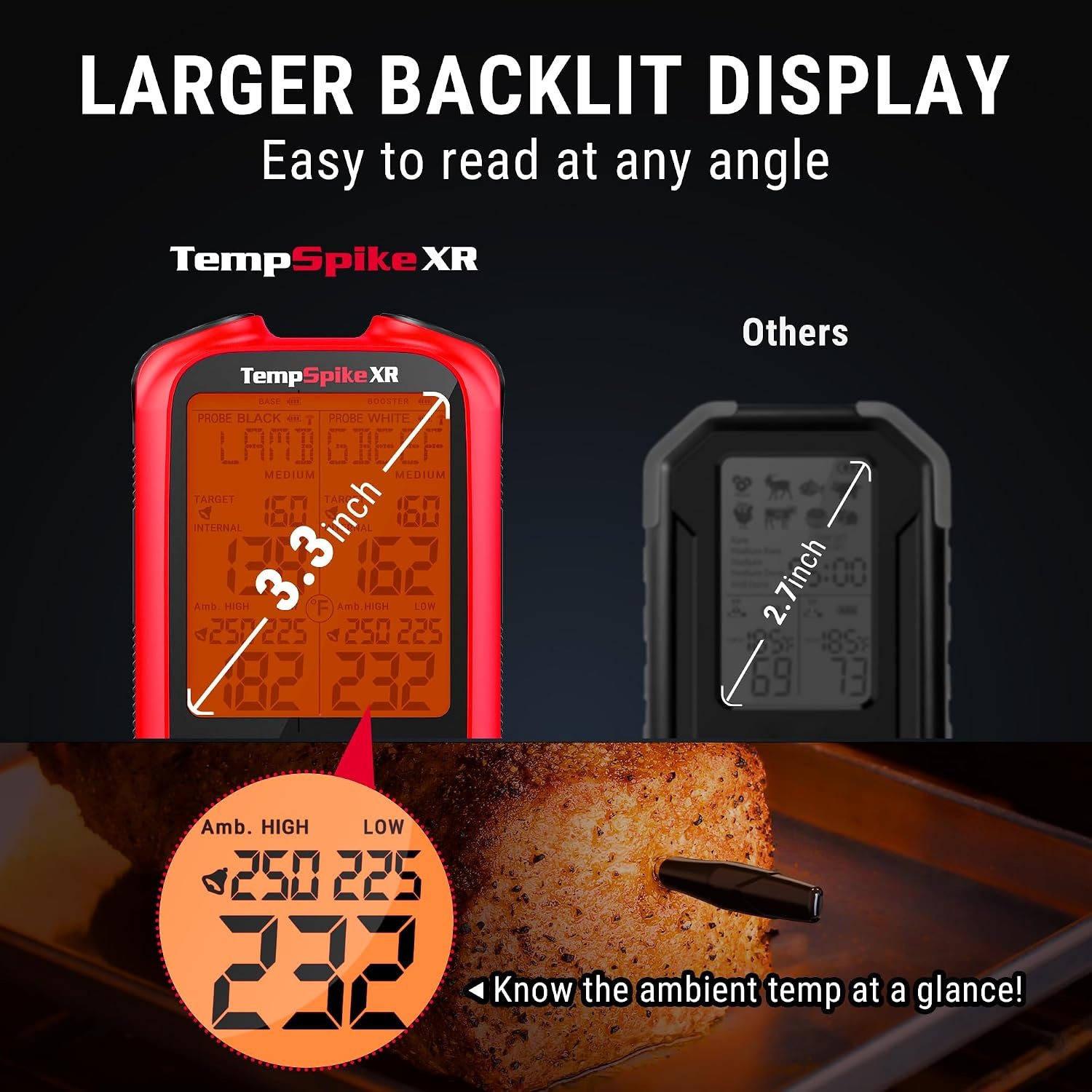 image:imageThermoPro TempSpike 2000FT Wireless Meat Thermometer with 2 UltraThin Meat Probe Smart Meat Thermometer Digital Wireless for Rotisserie Smoker BBQ Grill Kitchen Cooking Gift for Dad Him HusbandRed
