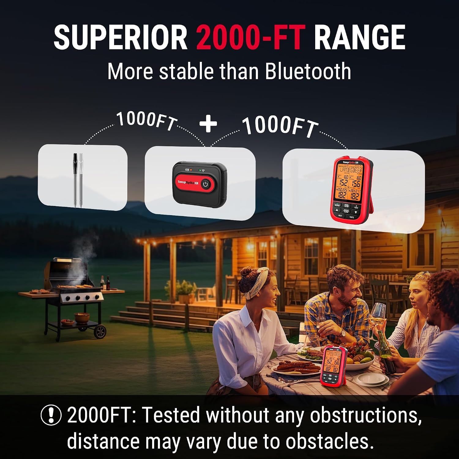 image:imageThermoPro TempSpike 2000FT Wireless Meat Thermometer with 2 UltraThin Meat Probe Smart Meat Thermometer Digital Wireless for Rotisserie Smoker BBQ Grill Kitchen Cooking Gift for Dad Him HusbandRed