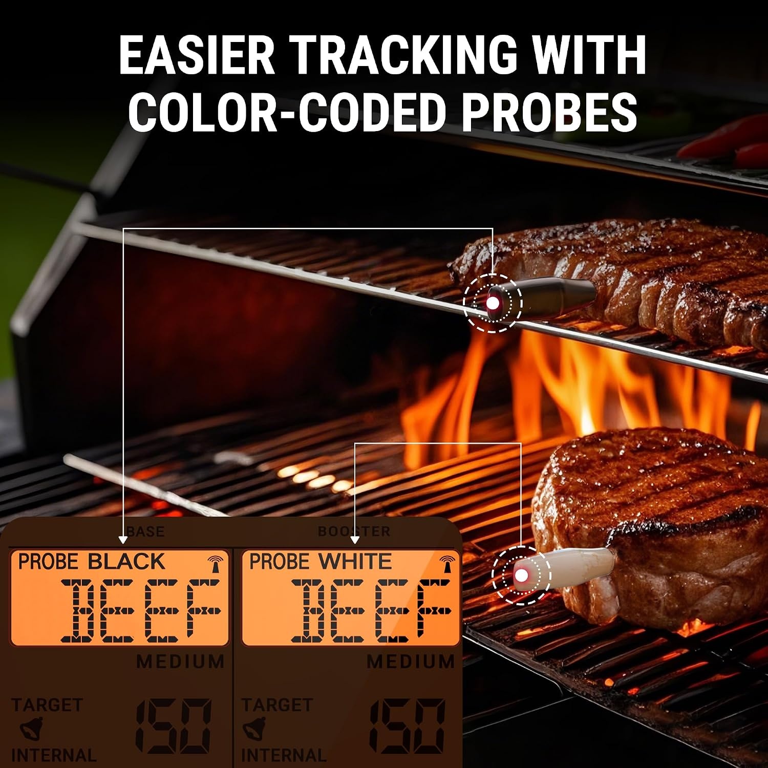 image:imageThermoPro TempSpike 2000FT Wireless Meat Thermometer with 2 UltraThin Meat Probe Smart Meat Thermometer Digital Wireless for Rotisserie Smoker BBQ Grill Kitchen Cooking Gift for Dad Him HusbandRed