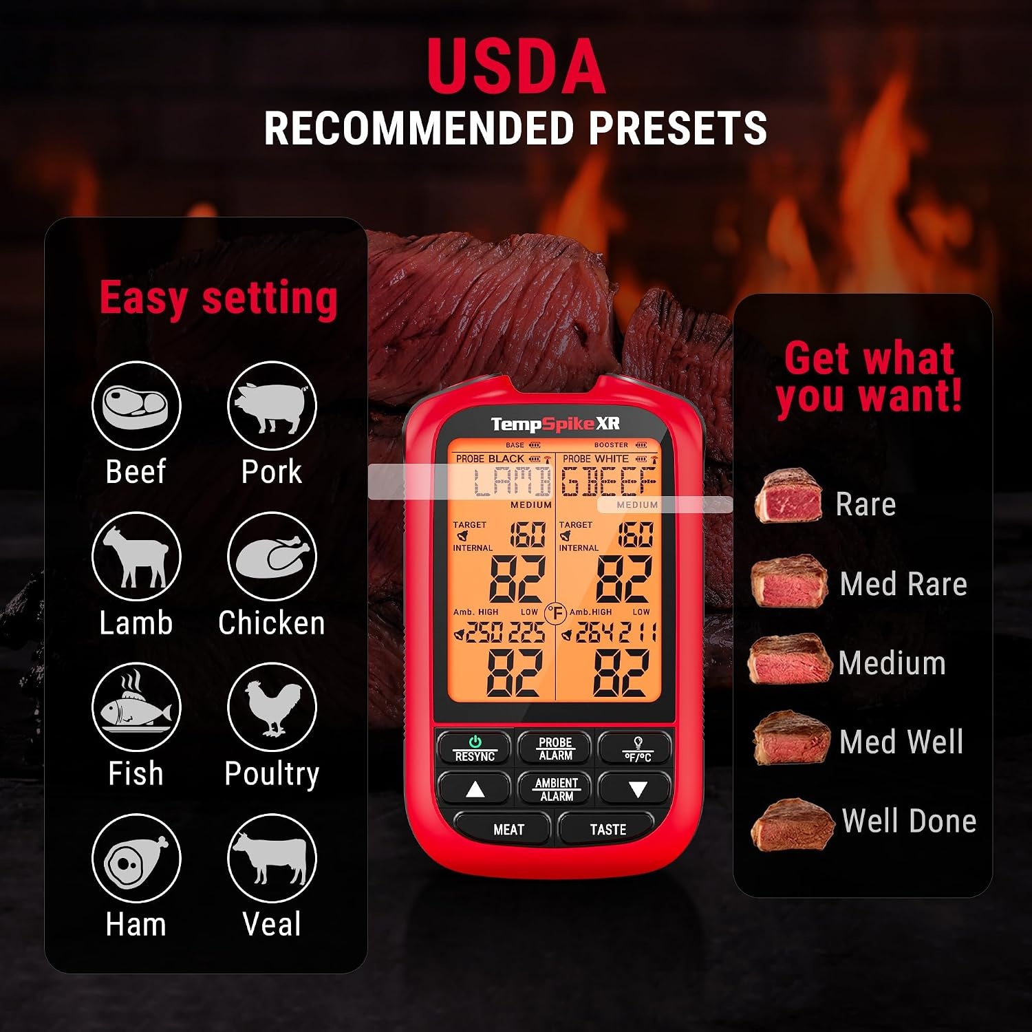 image:imageThermoPro TempSpike 2000FT Wireless Meat Thermometer with 2 UltraThin Meat Probe Smart Meat Thermometer Digital Wireless for Rotisserie Smoker BBQ Grill Kitchen Cooking Gift for Dad Him HusbandRed