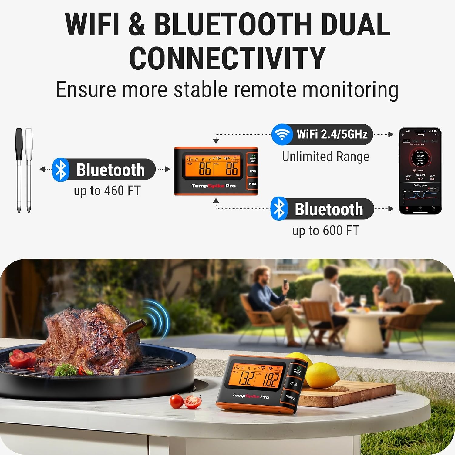 image:imageThermoPro WiFi Bluetooth Wireless Meat Thermometer Digital Unlimited RangeDetachable Thiner Meat Probe amp Standalone Base1050F Heat ResistanceFood Thermometer for Cooking Grill Smoker Oven FryerOrange