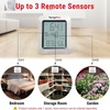 TempPro TP60-2 Digital Hygrometer Indoor Outdoor Thermometer Wireless Temperature and Humidity Gauge Monitor Room Thermometer with 500ft/150m Range Humidity Meter (Previously ThermoPro)(2)