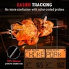 TempPro TempSpike 1000FT Wireless Meat Thermometer Digital with 2 Probes | RF Technology, Wire-Free IPX8 Probes, Alarms, Large Backlit LCD, Food Thermometer Cooking Turkey, Smoker, BBQ, Grill Gift(2000ft Red)
