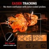TempPro TempSpike 1000FT Wireless Meat Thermometer Digital with 2 Probes | RF Technology, Wire-Free IPX8 Probes, Alarms, Large Backlit LCD, Food Thermometer Cooking Turkey, Smoker, BBQ, Grill Gift(2000ft)