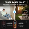TempPro TempSpike 600ft Wireless Meat Thermometer with 2 Color-Coded Probes | Bluetooth Meat Thermometer Wireless with LCD-Enhanced Booster for Food Cooking Grill Smoker Rotisserie Sous Vide(Classic 1 Probe)