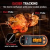 TempPro TempSpike 600ft Wireless Meat Thermometer with 2 Color-Coded Probes | Bluetooth Meat Thermometer Wireless with LCD-Enhanced Booster for Food Cooking Grill Smoker Rotisserie Sous Vide(Upgraded 2 Probes)