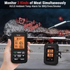 TempPro TempSync 500FT Wireless Meat Thermometer for Grilling and Smoking | RF Technology, 2 Probes, Alarms, Large Backlit LCD Display, Smoker BBQ Kitchen Food Thermometer for Meat Turkey Cooking Gift(Pitch-black)