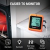 TempPro Wireless Meat Thermometer Digital for Grilling and Smoking, 2 Probes Bluetooth Meat Thermometer for Cooking, Rechargeable Smoker Accessories for BBQ Oven (Previously ThermoPro)(2 Probes)
