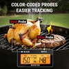 TempSpike 600 ft Wireless Meat Thermometer with Ultra-Thinner Probe, Bluetooth Meat Thermometer with Standalone LCD Booster for BBQ Grill Smoker Rotisserie Sous Vide(2 probes)