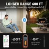 TempSpike 600 ft Wireless Meat Thermometer with Ultra-Thinner Probe, Bluetooth Meat Thermometer with Standalone LCD Booster for BBQ Grill Smoker Rotisserie Sous Vide(1 probe)