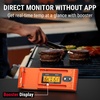 TempSpike 600 ft Wireless Meat Thermometer with Ultra-Thinner Probe, Bluetooth Meat Thermometer with Standalone LCD Booster for BBQ Grill Smoker Rotisserie Sous Vide(2 probes)