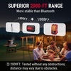 ThermoPro TempSpike 2000FT Wireless Meat Thermometer with 2 Ultra-Thin Meat Probe, Smart Meat Thermometer Digital Wireless for Rotisserie, Smoker, BBQ, Grill Kitchen Cooking Gift for Dad Him Husband(Red)