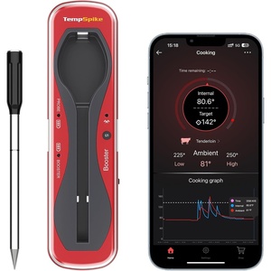 ThermoPro TempSpike 500 ft Wireless Meat Thermometer Digital, Bluetooth Meat Thermometer Wrieless for Beef Lamb Chicken Turkey, Smoker Acccessories for Rotisserie Sous Vide BBQ Oven Air Fryer(Red)
